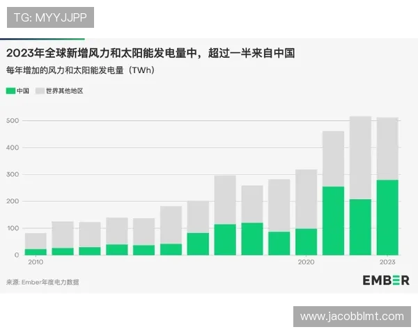 探究AG视讯真人游戏的起源国家及其在全球市场中的影响力分析 探究AG视讯真人游戏的起源国家及其在全球市场中的影响力分析